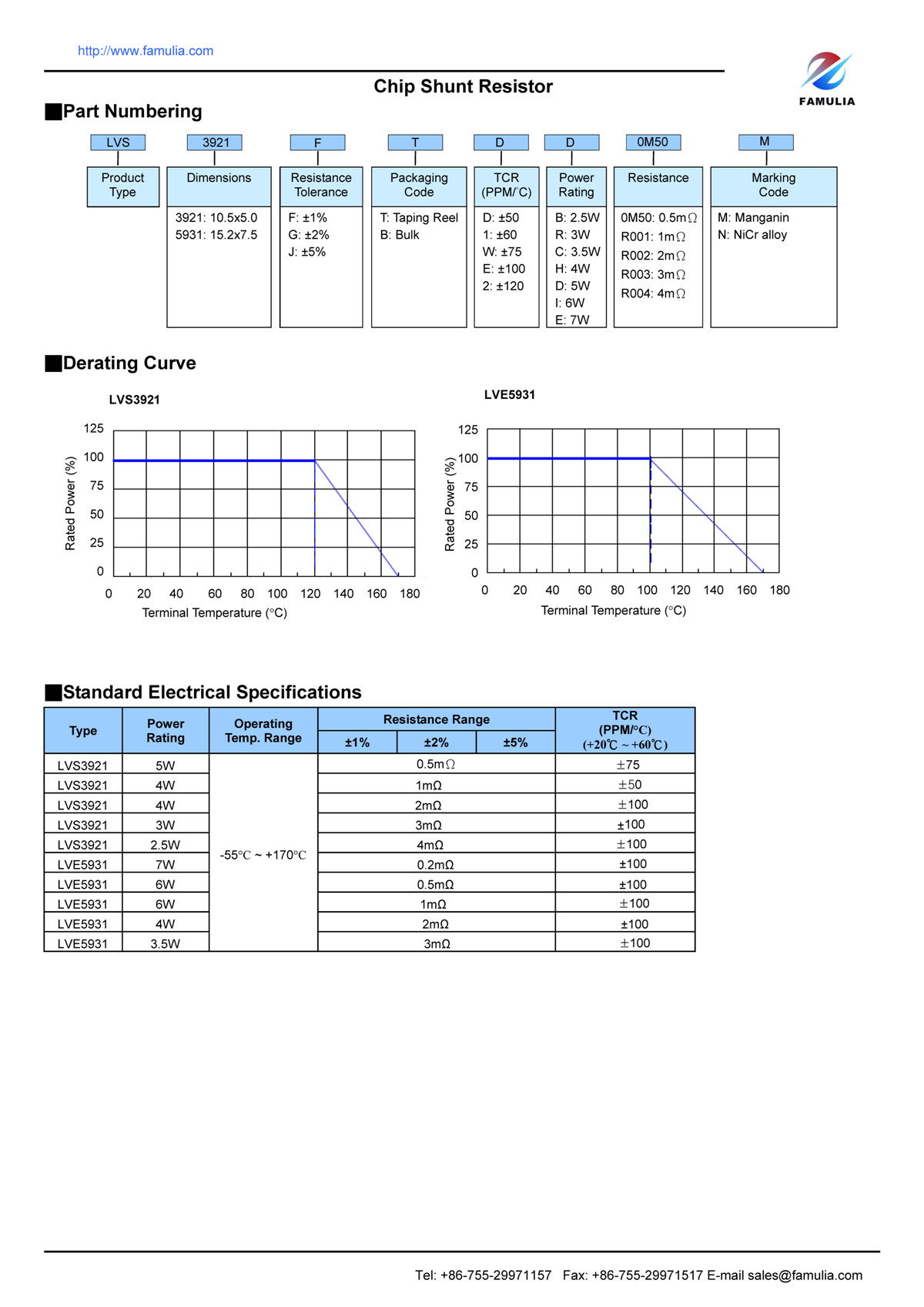 LVES系列合金分流電阻_頁(yè)面_2.jpg